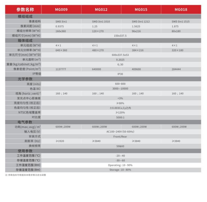 微信图片_20220322102240.png