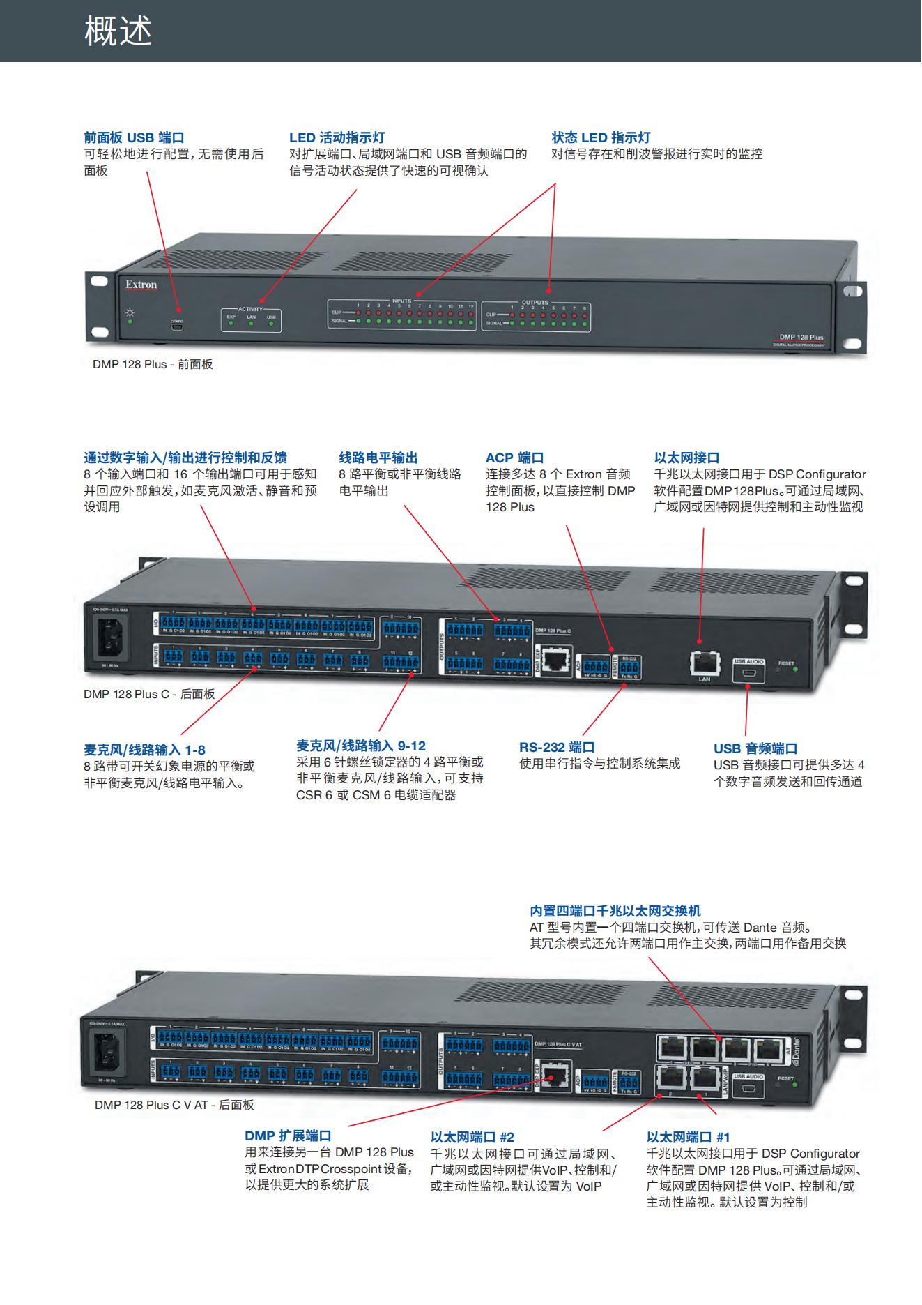 dmp128_plus_产品彩页_08.jpg
