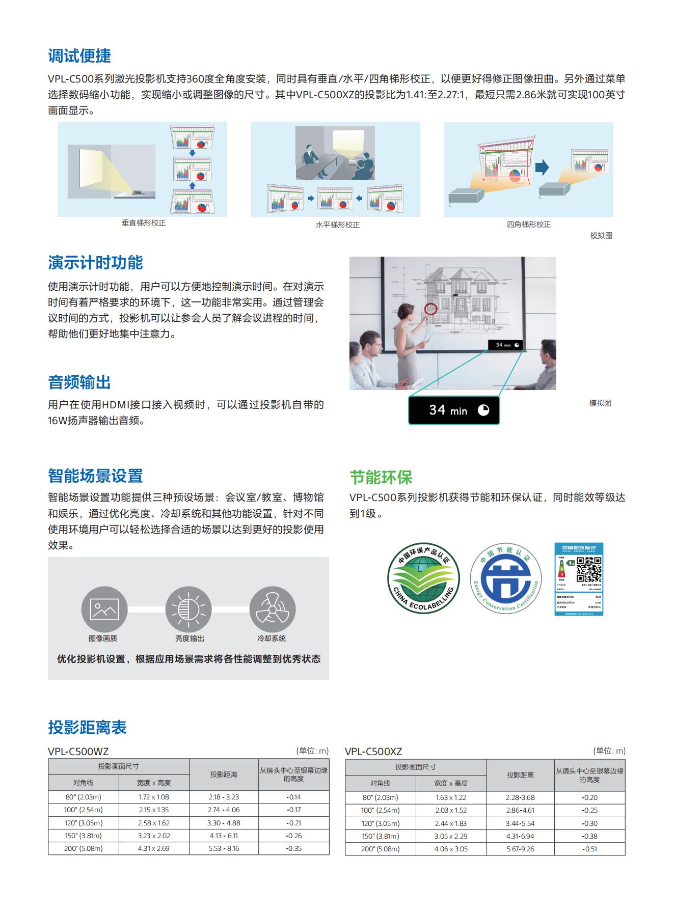 C500WZ 中心亮度彩页_02.jpg