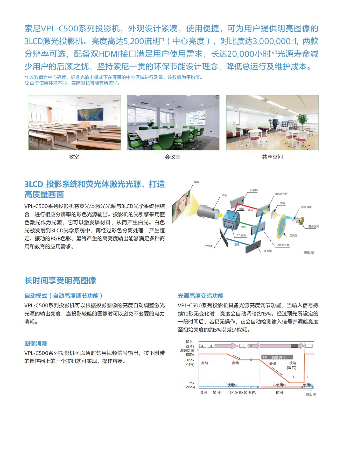 C500WZ 中心亮度彩页_01.jpg
