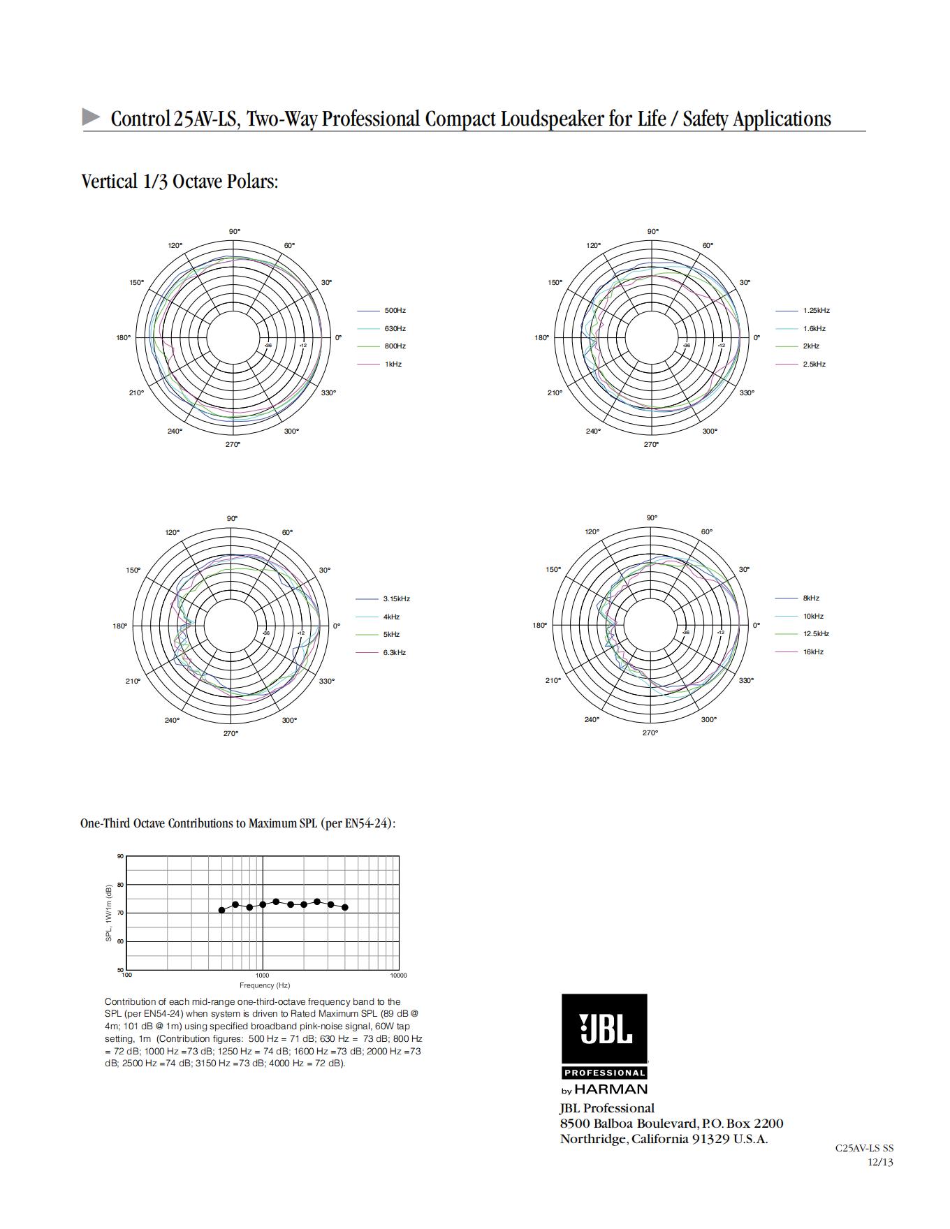 Control 25AV-LS壁挂扬声器_03.jpg