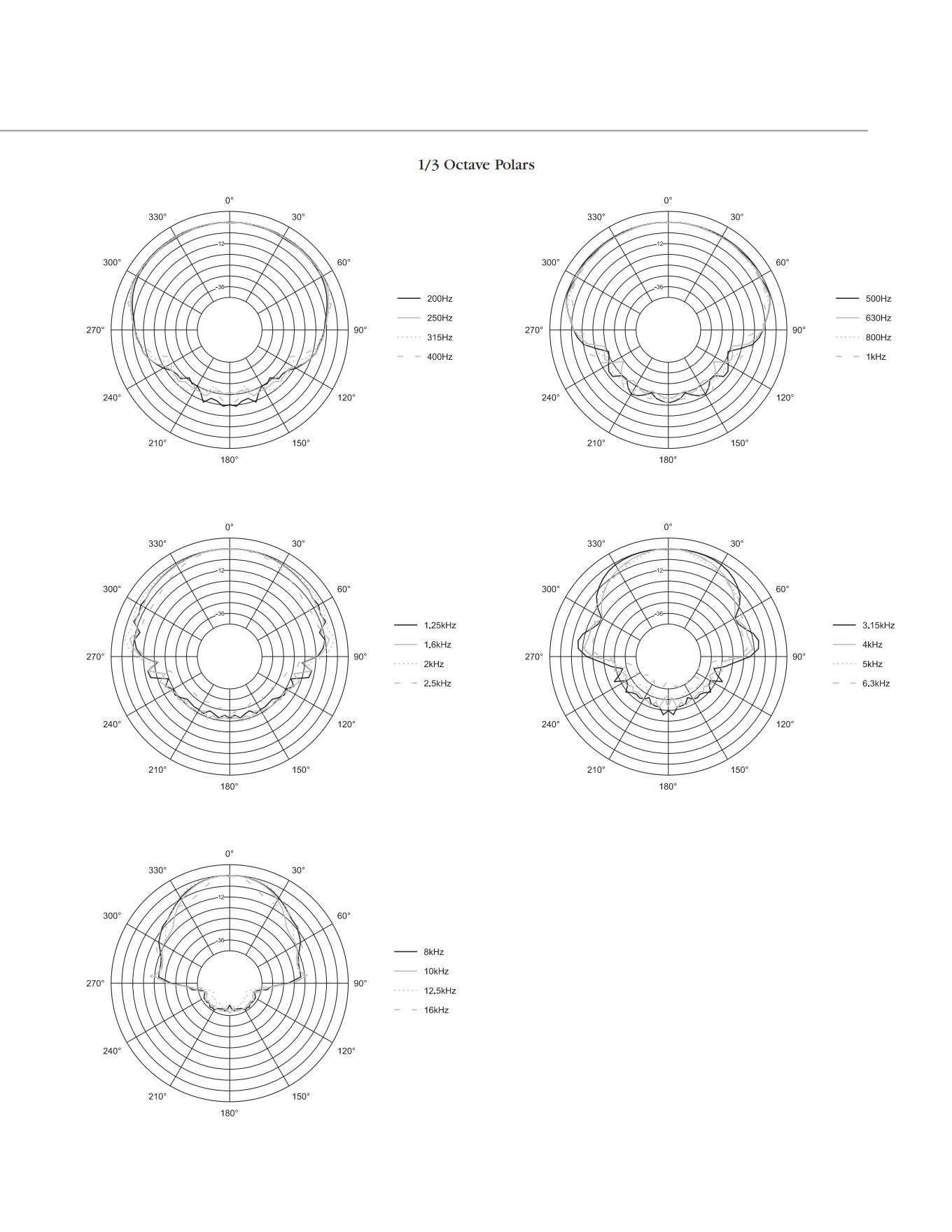 Control 26CT-LS_02.jpg