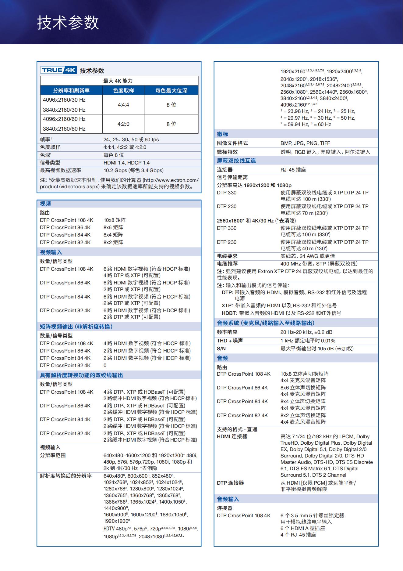 DTP CrossPoine  4k  矩阵_34.jpg