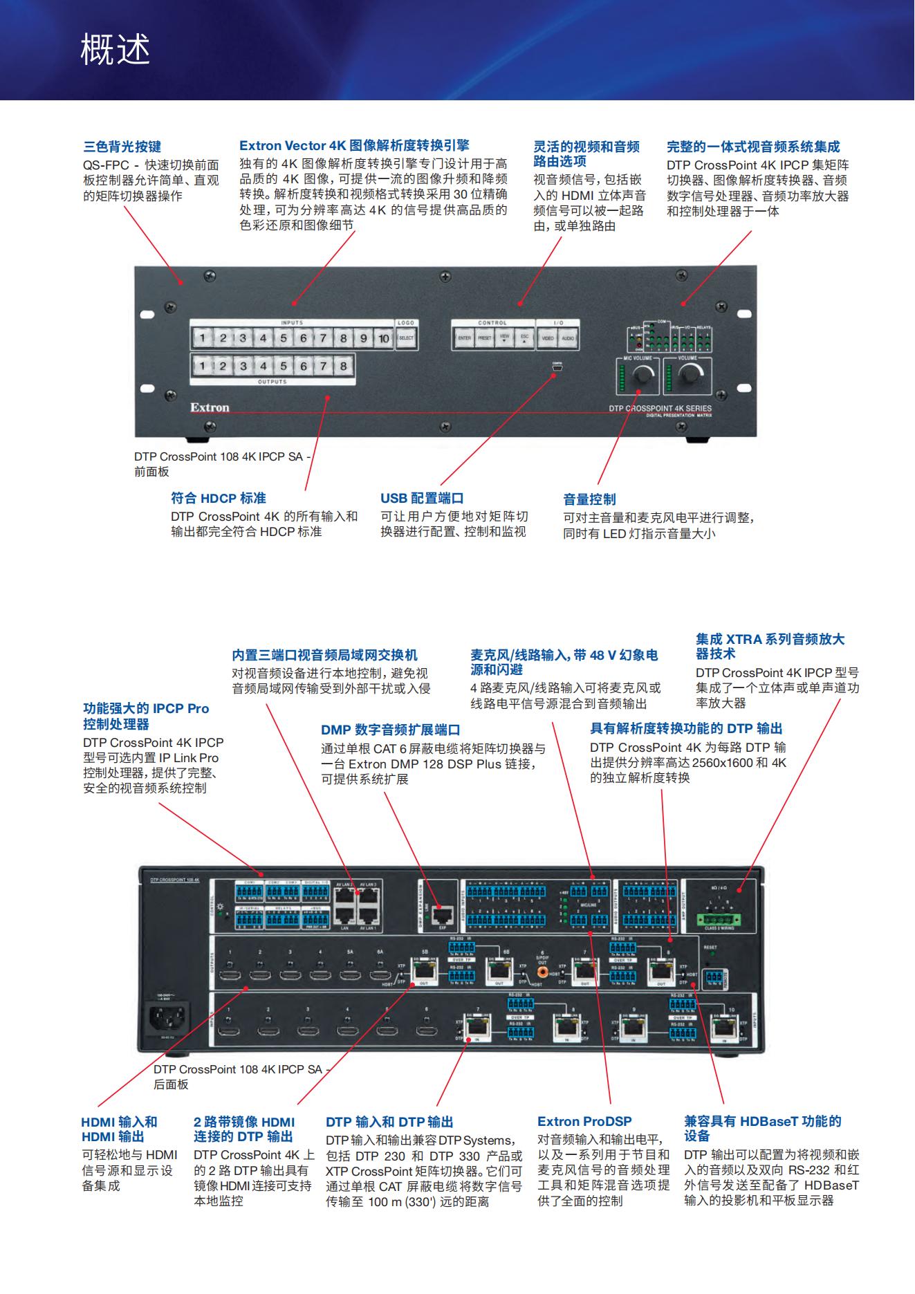 DTP CrossPoine  4k  矩阵_08.jpg