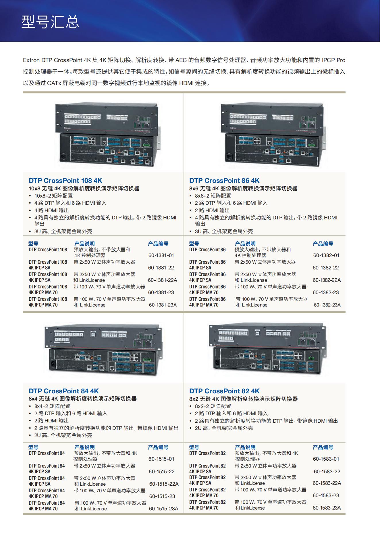 DTP CrossPoine  4k  矩阵_07.jpg