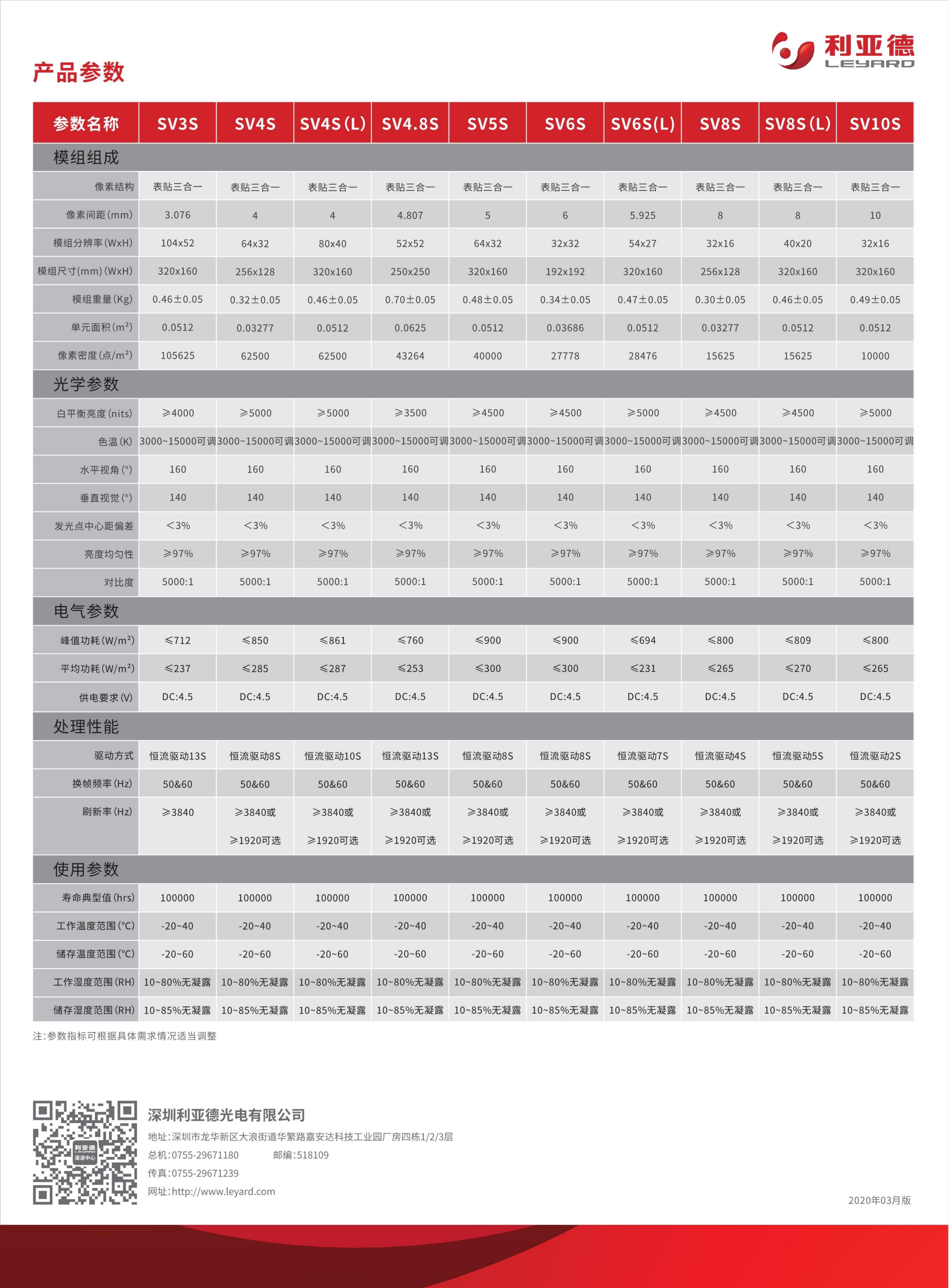 利亚德 SV户外彩页_01.jpg
