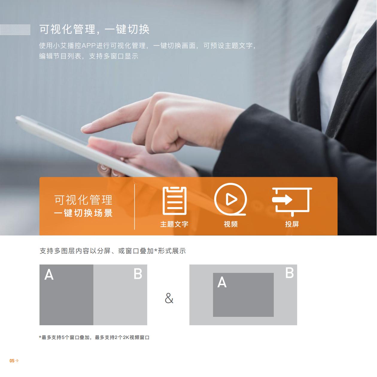 KLiCon系列彩页-20200925(2)_05.jpg
