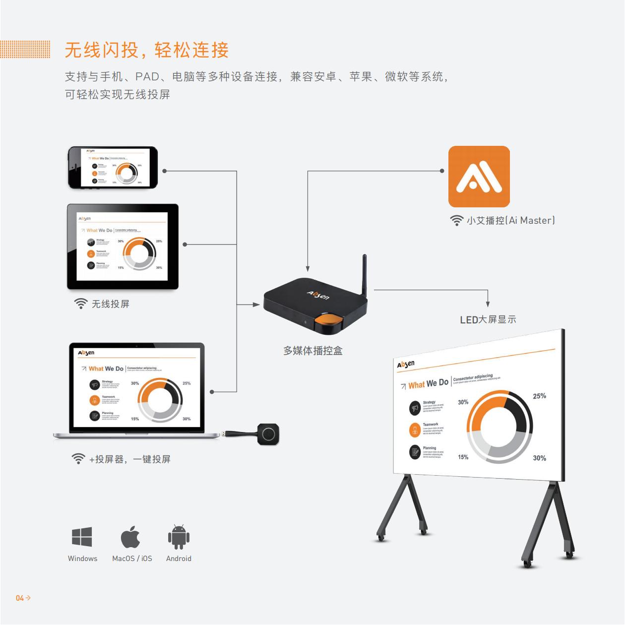 KLiCon系列彩页-20200925(2)_04.jpg