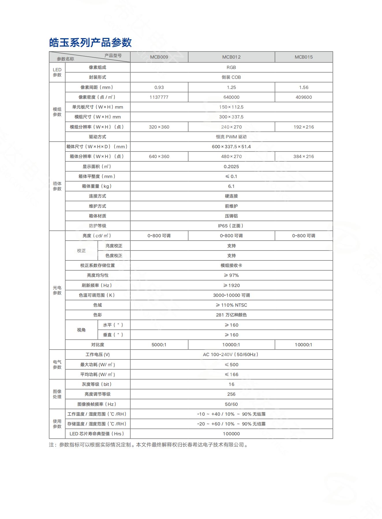 希达产品画册（水印版）_12.jpg